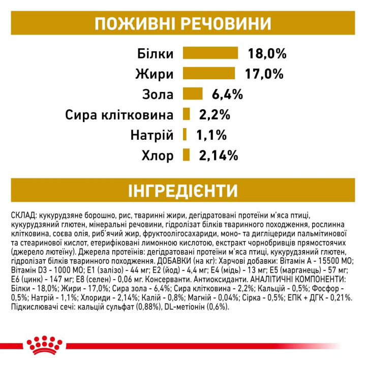 Замовити Urinary Canine 2 кг Royal Canin | Знижка до 23% | Відправка з Києва по Україні