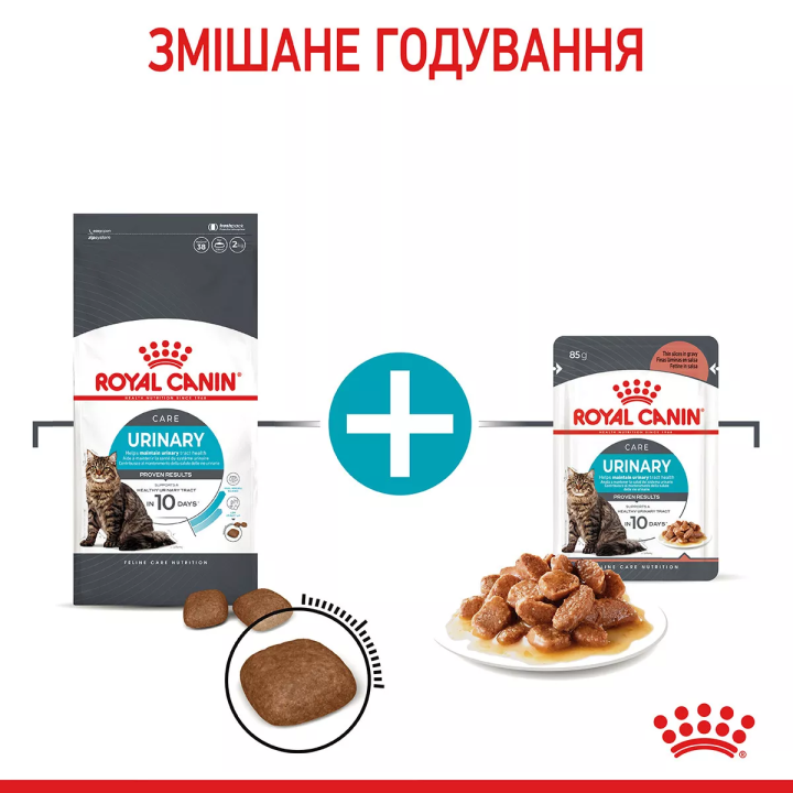 Замовити Urinary Care 0.085 кг Royal Canin | Знижка до 23% | Відправка з Києва по Україні
