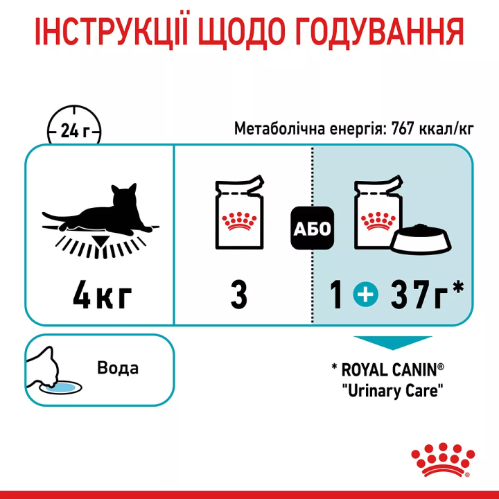 Замовити Urinary Care 0.085 кг Royal Canin | Знижка до 23% | Відправка з Києва по Україні