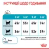 Urinary Care 2 кг | Royal Canin | Сухий Корм Для Котів З Підтримкою Здоров'я Сечовидільної Системи
