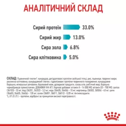 Замовити Urinary Care 2 кг Royal Canin | Знижка до 23% | Відправка з Києва по Україні