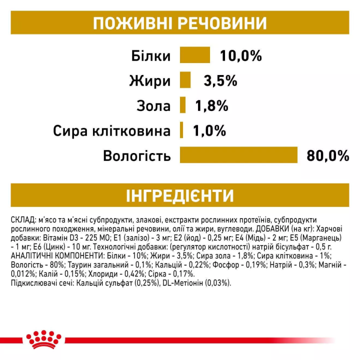 Замовити Urinary S/O Cat Pouches 0.085 кг Royal Canin | Знижка до 23% | Відправка з Києва по Україні