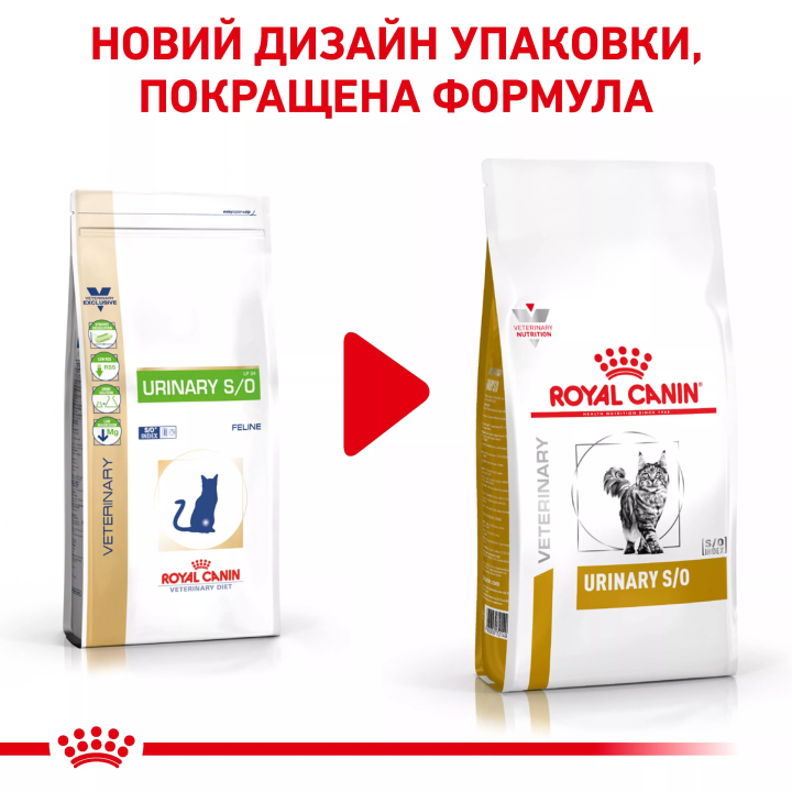 Royal Canin Urinary S/O Cat: Купити корм для здоров'я сечової системи котів