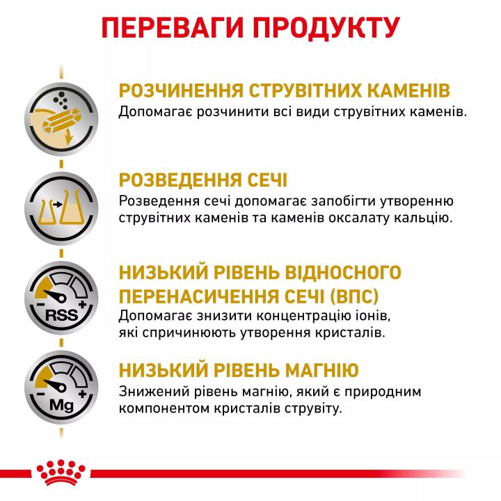 Переваги Лікувального корму для котів Урінарі від Royal Canin Urinary S/O Cat