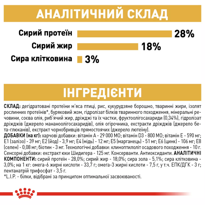 Замовити Yorkshire Terrier Adult 7.5 кг Royal Canin | Знижка до 23% | Відправка з Києва по Україні