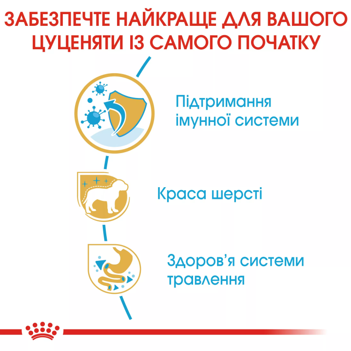 Замовити Yorkshire Puppy 1.5 кг Royal Canin | Знижка до 23% | Відправка з Києва по Україні