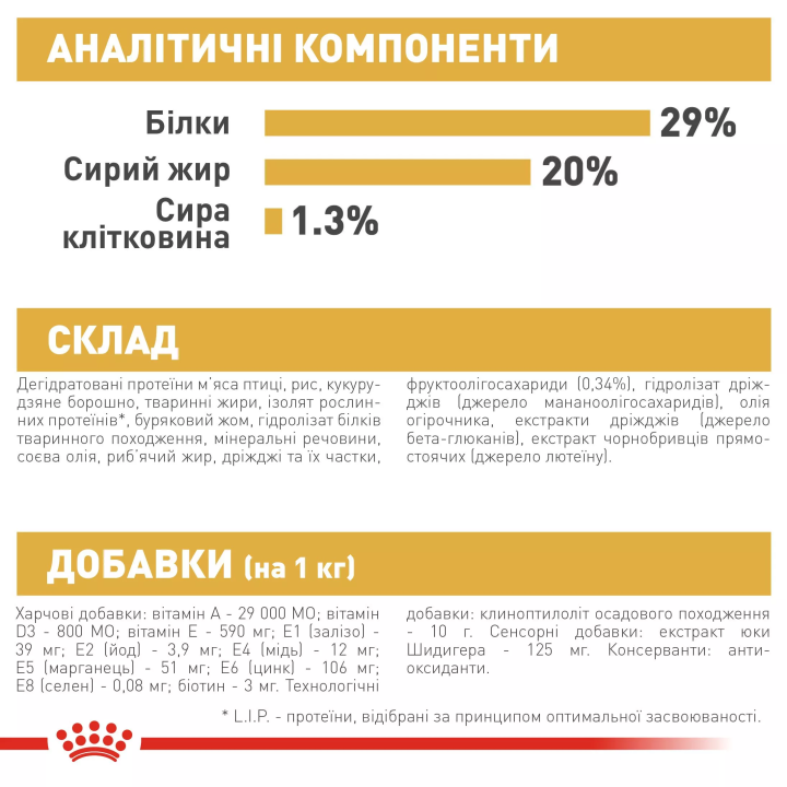 Замовити Yorkshire Puppy 0.5 кг Royal Canin | Знижка до 23% | Відправка з Києва по Україні