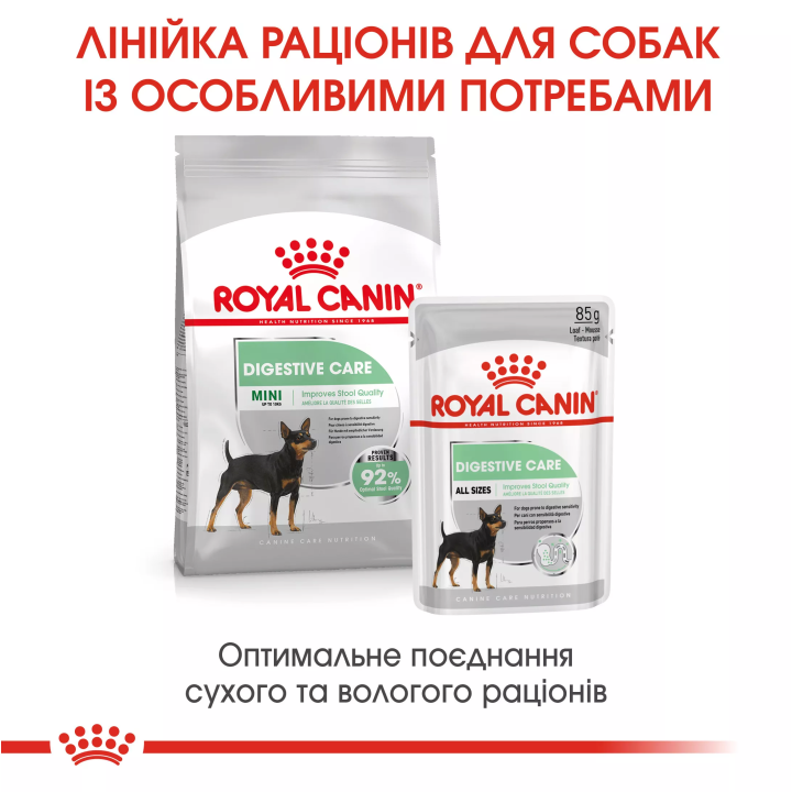 Замовити Mini Digestive Care 3 кг Royal Canin | Знижка до 23% | Відправка з Києва по Україні