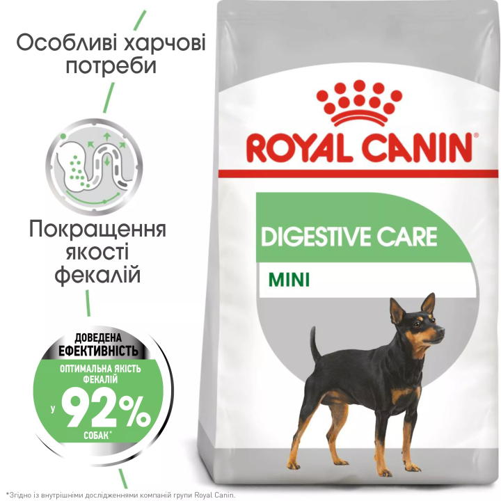 Замовити Mini Digestive Care 3 кг Royal Canin | Знижка до 23% | Відправка з Києва по Україні