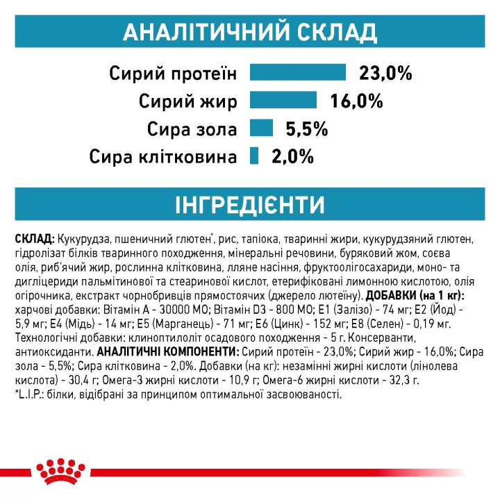 Замовити Skin Care Adult Dog 11 кг Royal Canin | Знижка до 23% | Відправка з Києва по Україні
