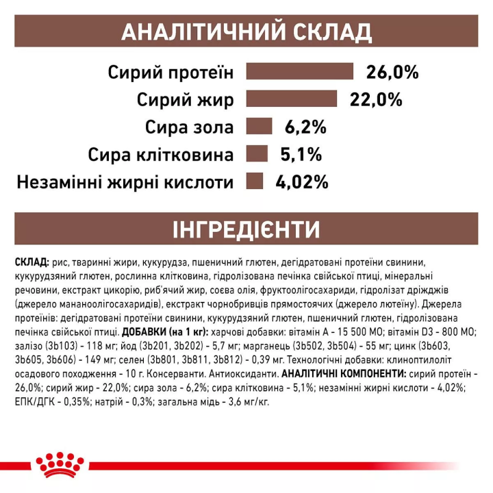 Замовити Hepatic Cat 4 кг Royal Canin | Знижка до 23% | Відправка з Києва по Україні