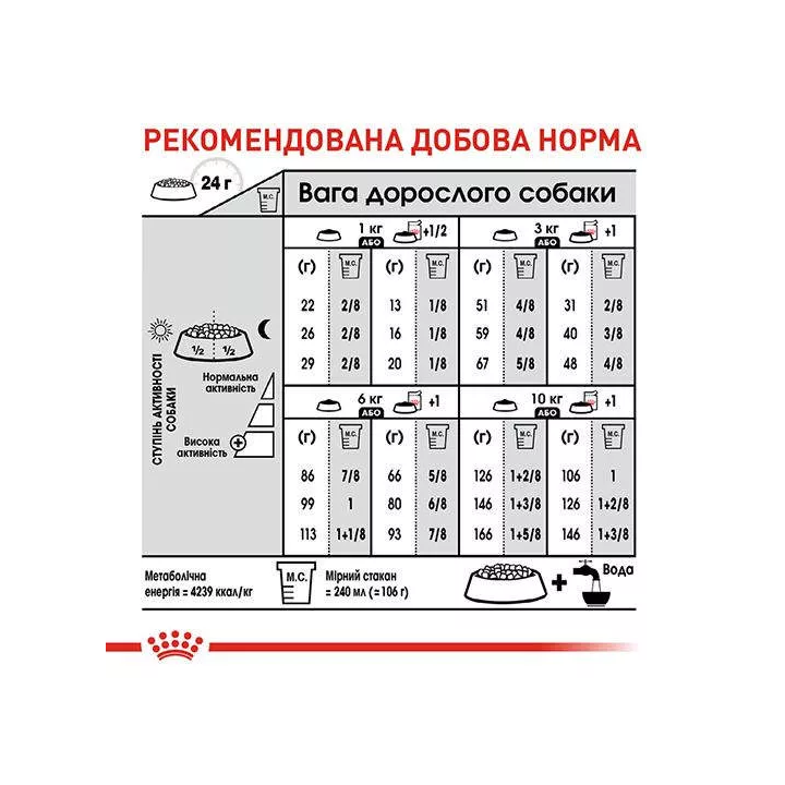 Замовити Mini Exigent 3 кг Royal Canin | Знижка до 23% | Відправка з Києва по Україні
