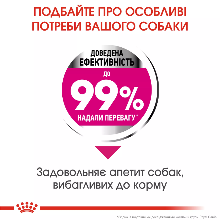 Замовити Mini Exigent 3 кг Royal Canin | Знижка до 23% | Відправка з Києва по Україні