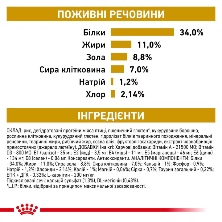 Замовити Urinary S/O Moderate Calorie Cat 0.4 кг Royal Canin | Знижка до 23% | Відправка з Києва по Україні