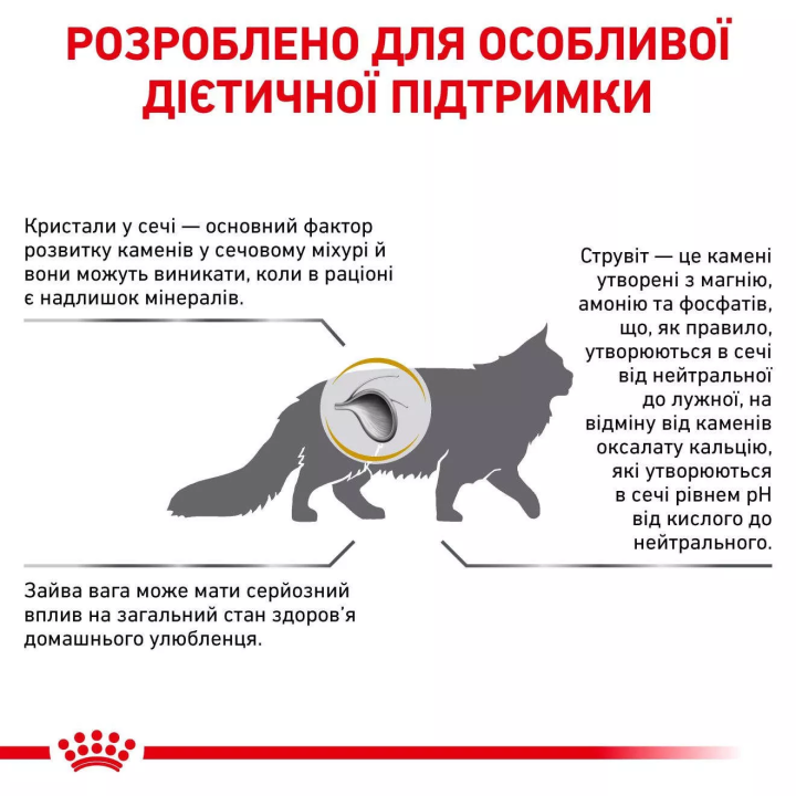 Замовити Urinary S/O Moderate Calorie Cat 0.4 кг Royal Canin | Знижка до 23% | Відправка з Києва по Україні