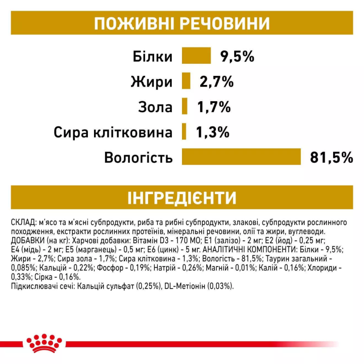 Замовити Urinary S/O Moderate Calorie Cat Pouches 0.085 кг Royal Canin | Знижка до 23% | Відправка з Києва по Україні