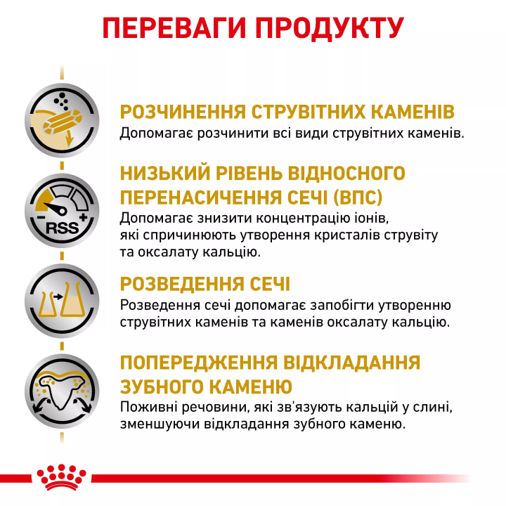 Замовити Urinary S/O Small Dog 1.5 кг Royal Canin | Знижка до 23% | Відправка з Києва по Україні
