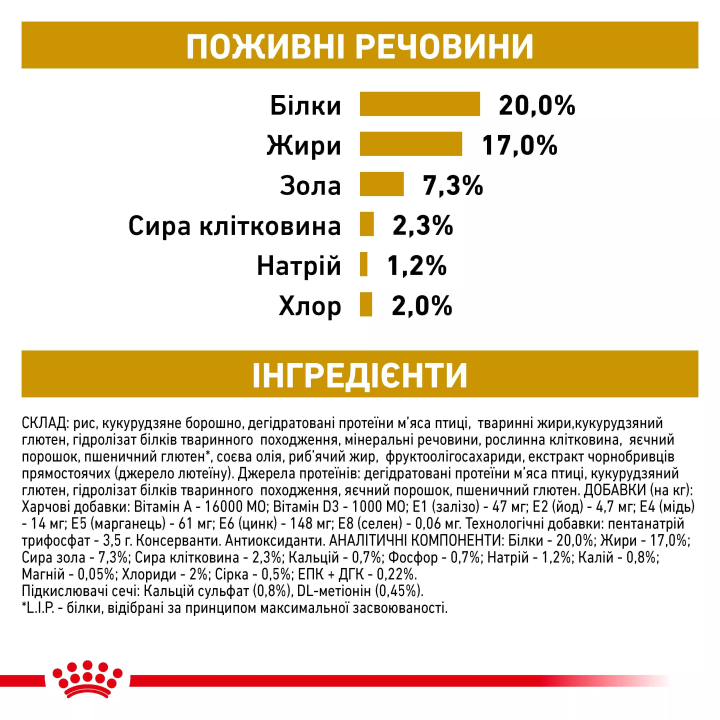 Замовити Urinary S/O Small Dog 1.5 кг Royal Canin | Знижка до 23% | Відправка з Києва по Україні