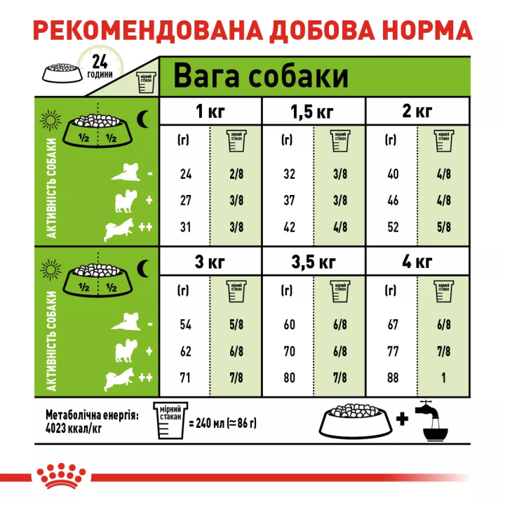Замовити Xsmall Adult 8+ (3 кг) Royal Canin | Знижка до 23% | Відправка з Києва по Україні