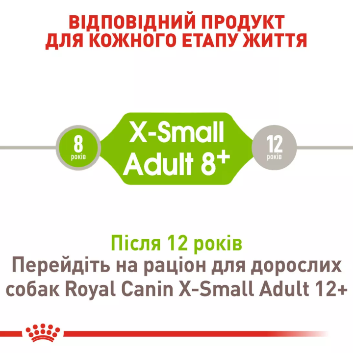 Замовити Xsmall Adult 8+ (3 кг) Royal Canin | Знижка до 23% | Відправка з Києва по Україні