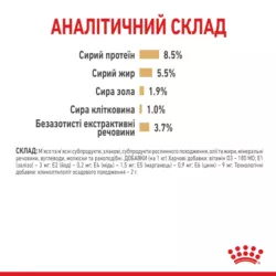 Royal Canin Pomeranian Adult Loaf 0.085 кг