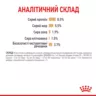 Royal Canin Pomeranian Adult Loaf 0.085 кг