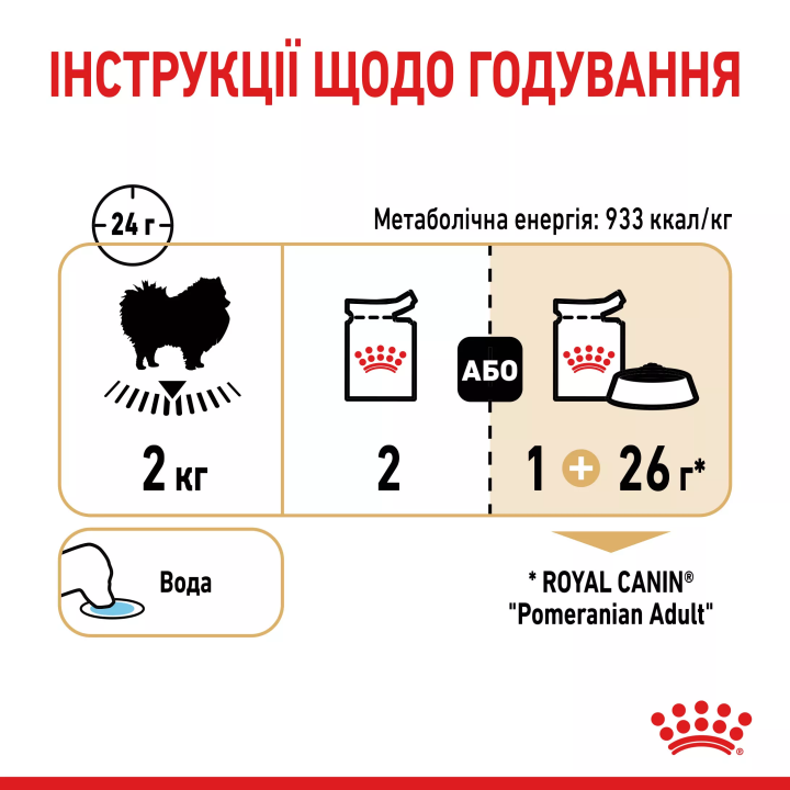 Замовити Pomeranian Adult Loaf 0.085 кг Royal Canin | Знижка до 23% | Відправка з Києва по Україні