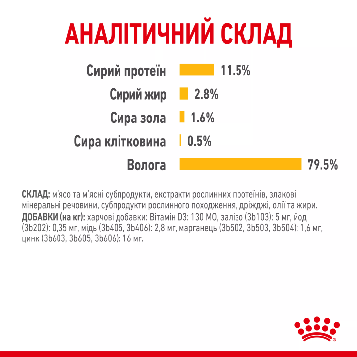 Замовити Sensory Taste Chunks In Gravy 0.085 кг Royal Canin | Знижка до 23% | Відправка з Києва по Україні