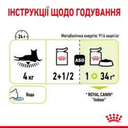 Замовити Sensory Smell Chunks In Jelly 0.085 кг Royal Canin | Знижка до 23% | Відправка з Києва по Україні