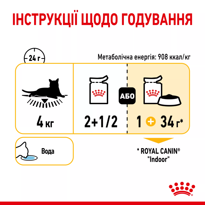 Замовити Sensory Taste Chunks In Jelly 0.085 кг Royal Canin | Знижка до 23% | Відправка з Києва по Україні