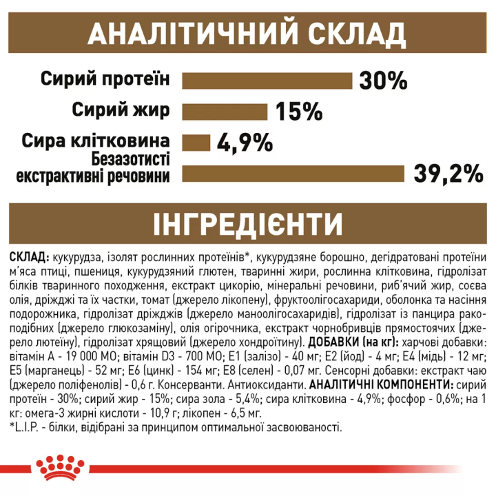 Замовити Ageing Sterilised 12+ (2 кг) Royal Canin | Знижка до 23% | Відправка з Києва по Україні