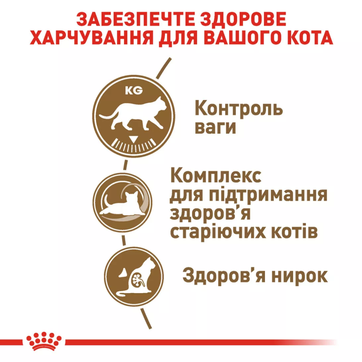 Замовити Ageing Sterilised 12+ (2 кг) Royal Canin | Знижка до 23% | Відправка з Києва по Україні