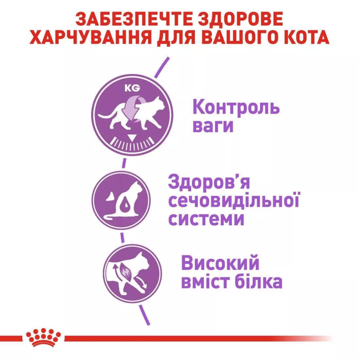ROYAL CANIN STERILISED для стерилізованих котів: купити корм за вигідною ціною