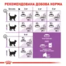 Sterilised 7+ (1.5 кг) | Royal Canin | Сухий Корм Для Стерилізованих Котів Та Кішок Старших 7 Років
