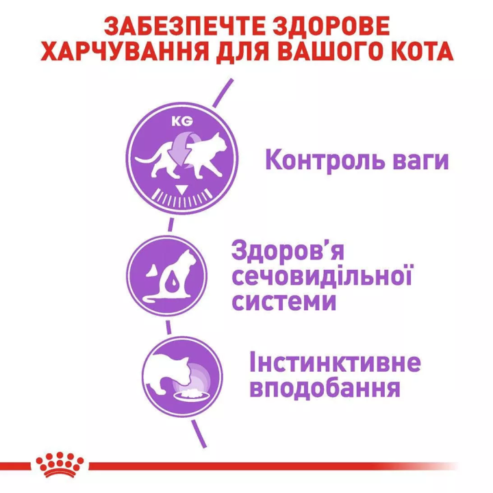 Royal Canin Sterilised Gravy 😻 Вологий корм для стерилізованих котів – купити в Києві | zooopt.net 🐾