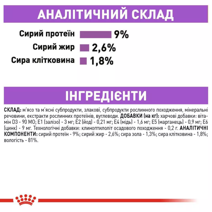Royal Canin Sterilised Gravy 😻 Вологий корм для стерилізованих котів – купити в Києві | zooopt.net 🐾