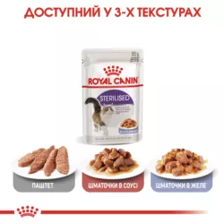 Royal Canin Sterilised Jelly 0.085 кг | Влажный Корм для стерилизованных котов в Желе