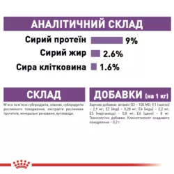 Royal Canin Sterilised Jelly 0.085 кг | Влажный Корм для стерилизованных котов в Желе