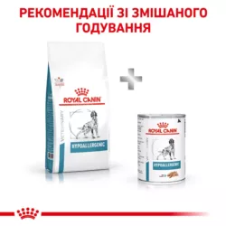 Royal Canin Hypoallergenic Сухий корм для собак 14