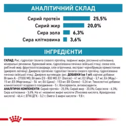 Аналітичний склад сухого корму для котів Royal Canin Hypoallergenic 2.5 кг