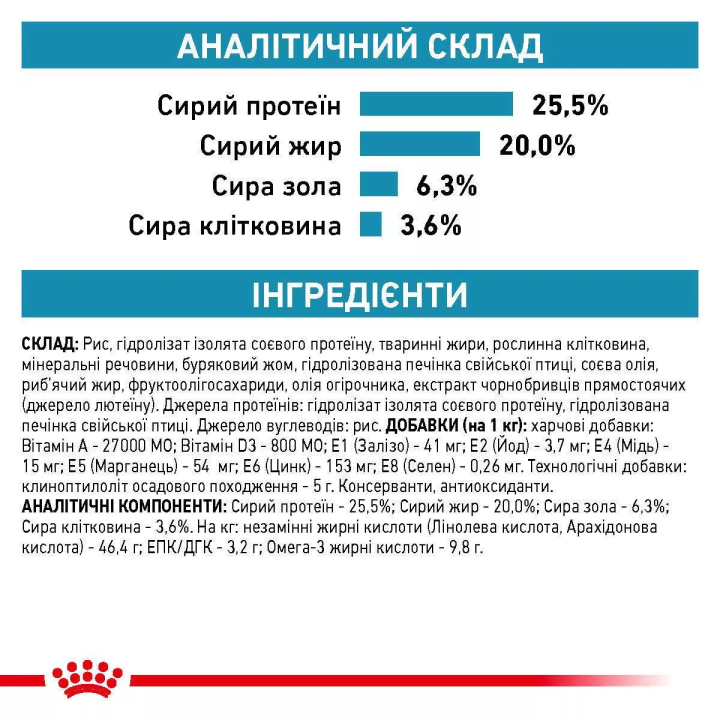 Аналітичний склад сухого корму для котів Royal Canin Hypoallergenic 0.4 кг