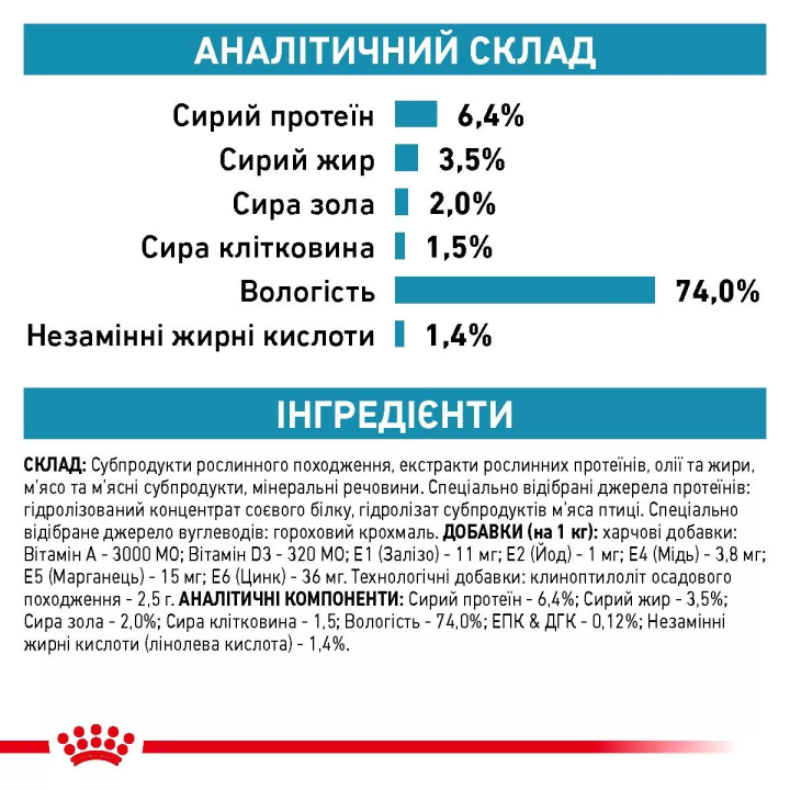 Замовити Hypoallergenic Dog Cans 0.4 кг Royal Canin | Знижка до 23% | Відправка з Києва по Україні