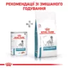 Замовити Hypoallergenic Dog Cans 0.4 кг Royal Canin | Знижка до 23% | Відправка з Києва по Україні