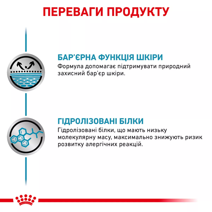 Замовити Hypoallergenic Dog Cans 0.4 кг Royal Canin | Знижка до 23% | Відправка з Києва по Україні