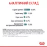 Замовити Hairball Care 2 кг Royal Canin | Знижка до 23% | Відправка з Києва по Україні