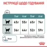 Hairball Care 0.4 кг | Royal Canin | Повнораціонний Сухий Корм Для Котів