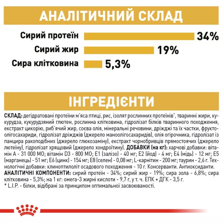 Замовити British Shorthair Adult 10 кг Royal Canin | Знижка до 23% | Відправка з Києва по Україні