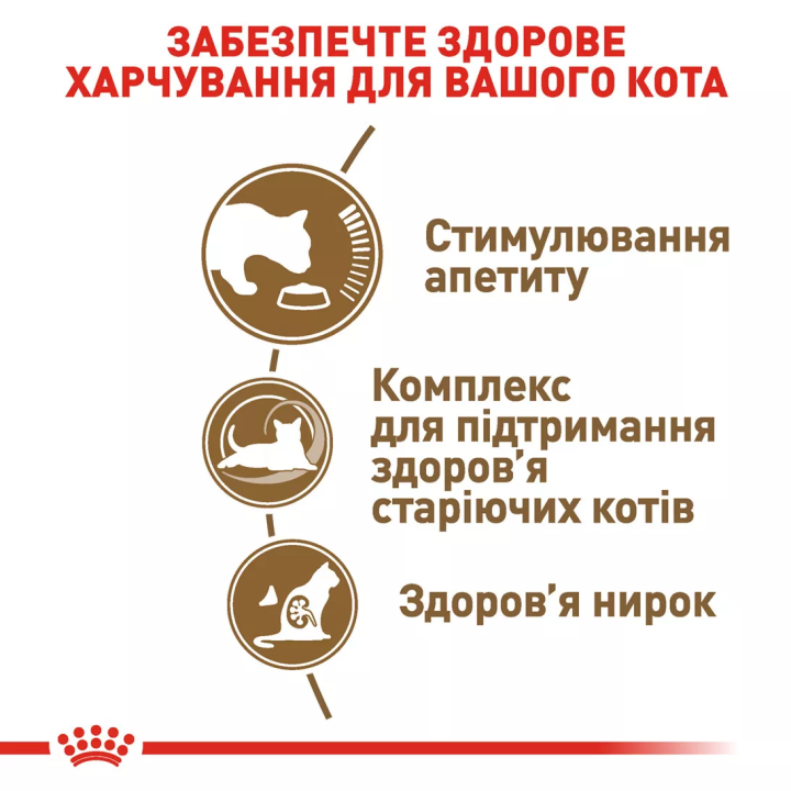 Замовити Ageing 12+ (2 кг) Royal Canin | Знижка до 23% | Відправка з Києва по Україні