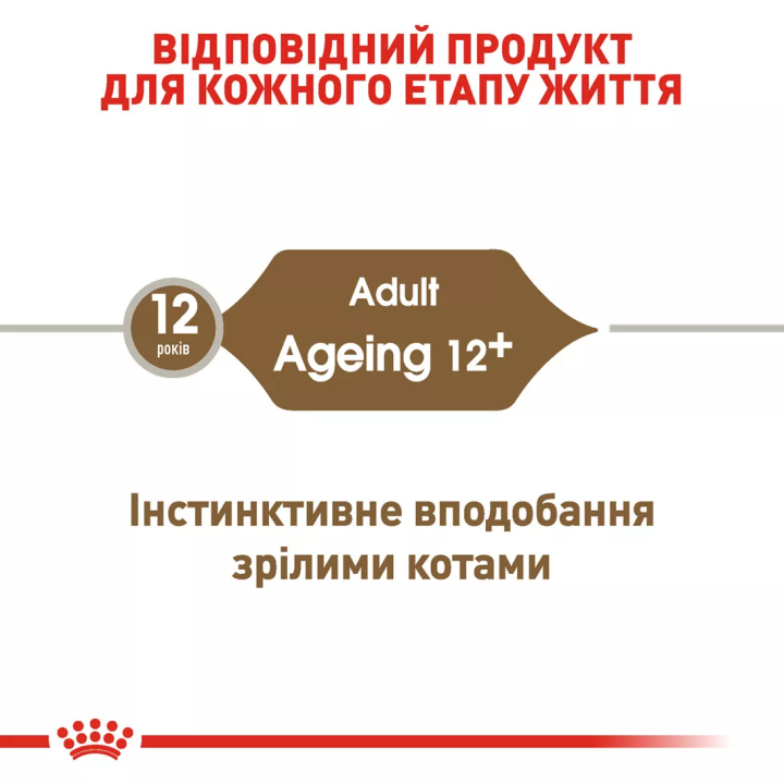 Замовити Ageing 12+ (0.085 кг) Royal Canin | Знижка до 23% | Відправка з Києва по Україні