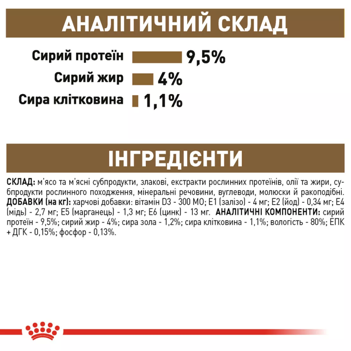 Замовити Ageing 12+ (0.085 кг) Royal Canin | Знижка до 23% | Відправка з Києва по Україні